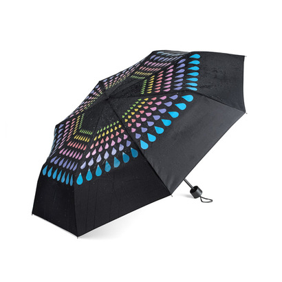 Parasol zmieniający kolor CROPLA 67c248db1f974.jpg